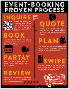 Event-Booking Proven Process at Lansing Brewing Company